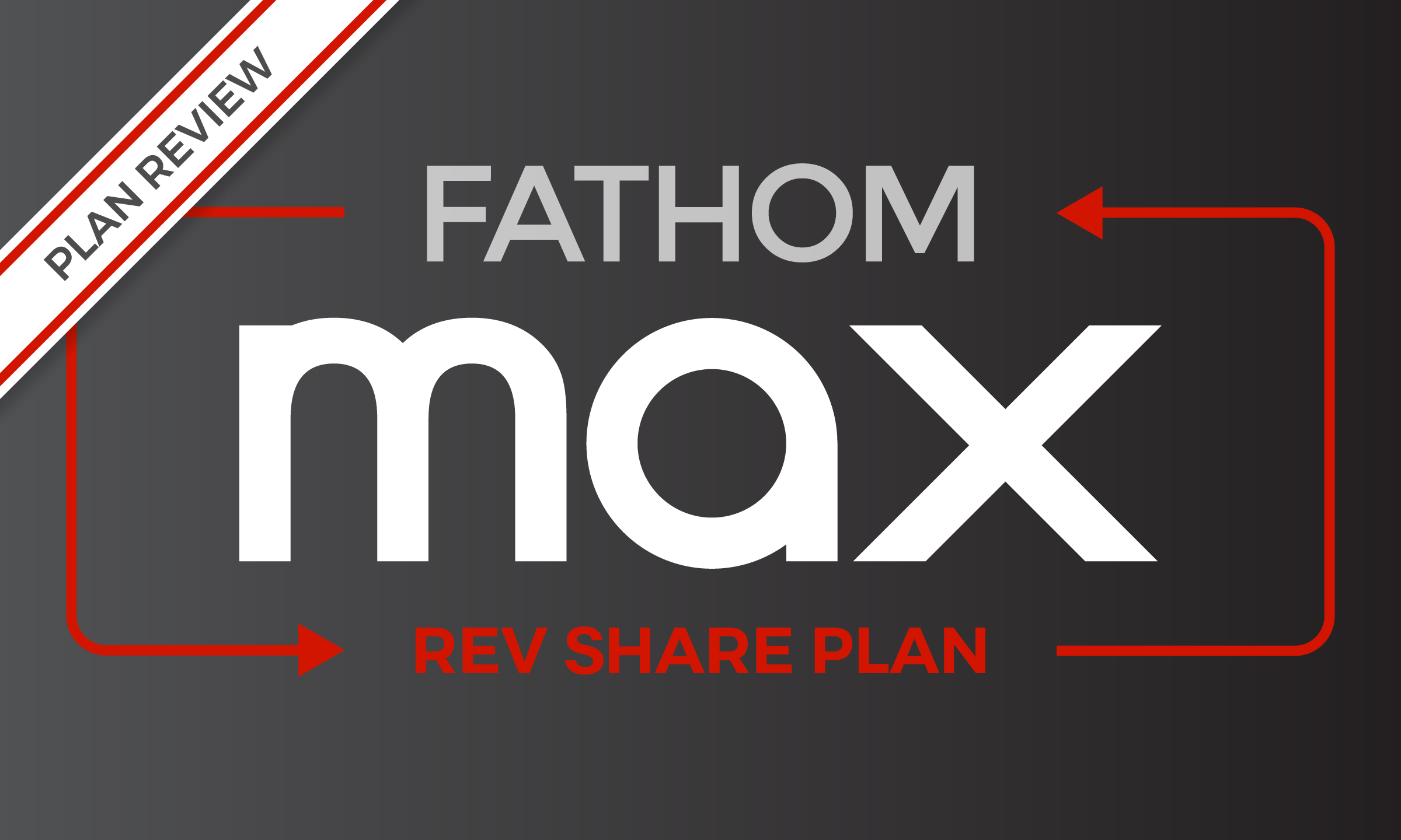 Plan Review Fathom Max Plan