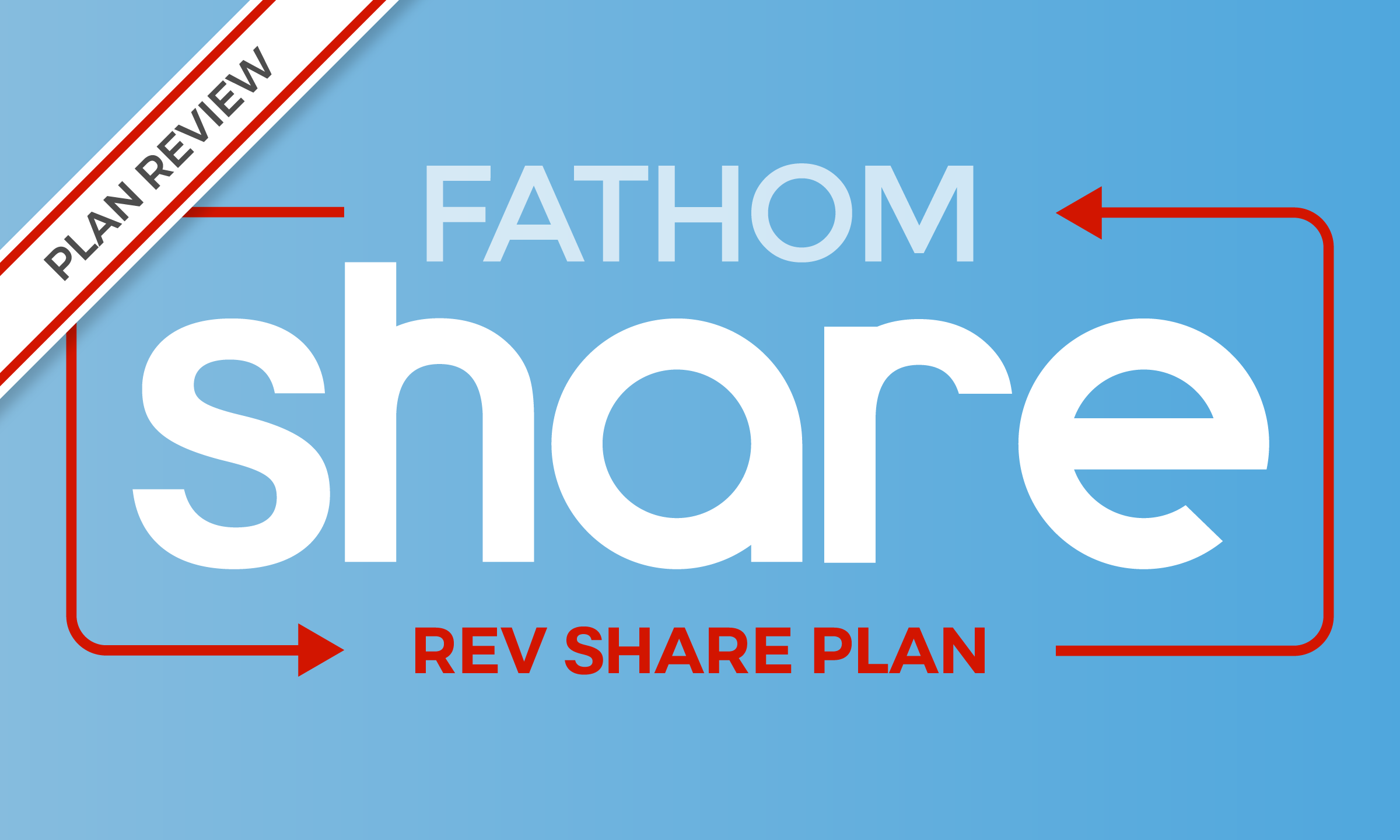 Plan Review Fathom Share Plan