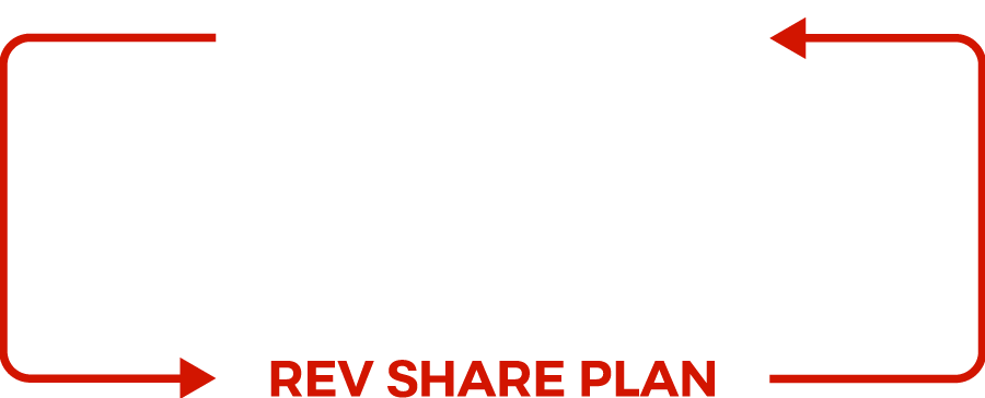 Fathom Max Plan Revenue Share